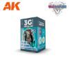 Picture of AK-Interactive: 3rd Gen Acrylics - Wargame Colors Blue Plasma/Glowing Effects Set