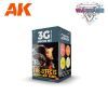 Picture of AK-Interactive: 3rd Gen Acrylics - Wargame Colors Fire Effects Set