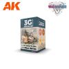 Picture of AK-Interactive: 3rd Gen Acrylics - Wargame Colors Basic Skin Colors Set